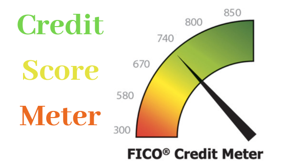 Credit Score Meter and Professional Assistance