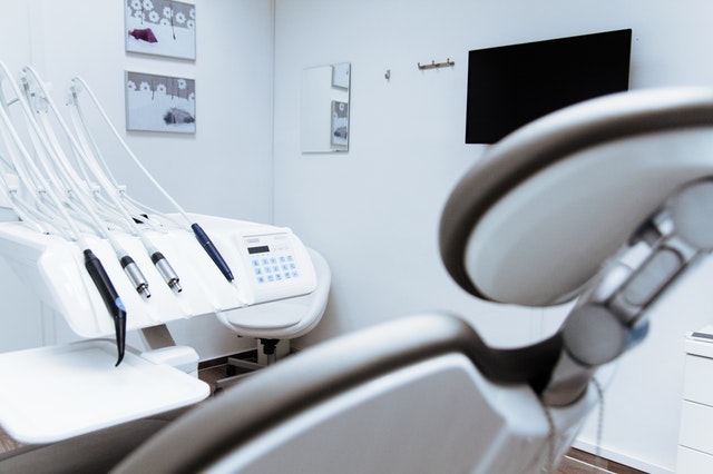 Dental Office Leasing Industry