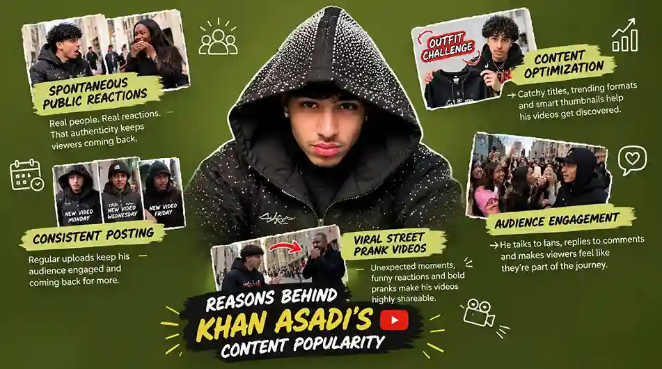 Reasons behind content popularity on YouTube