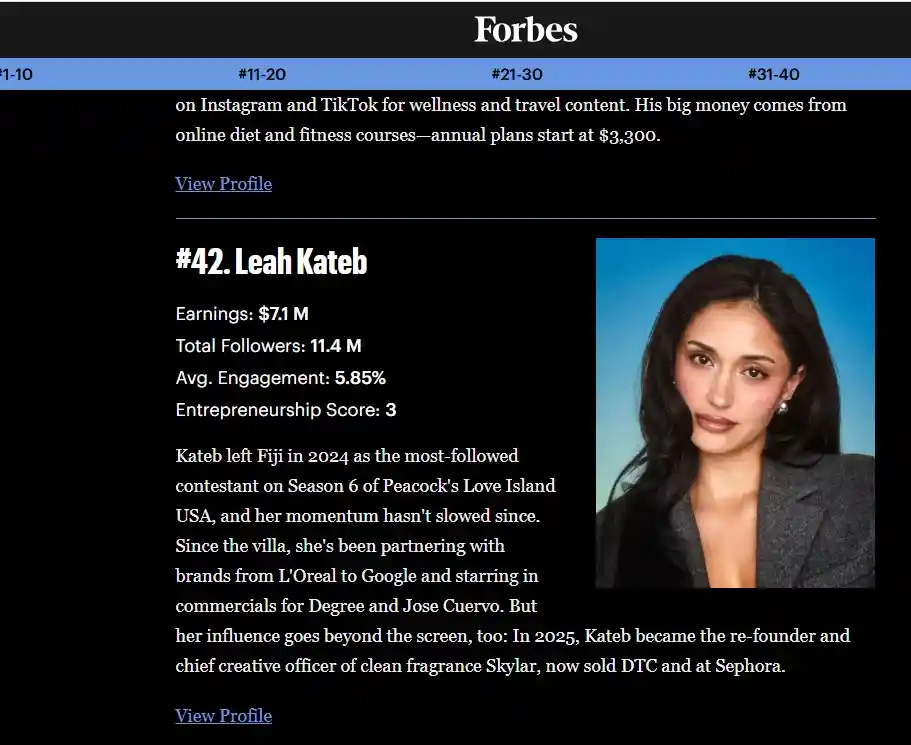 Leah Kateb Net worth
