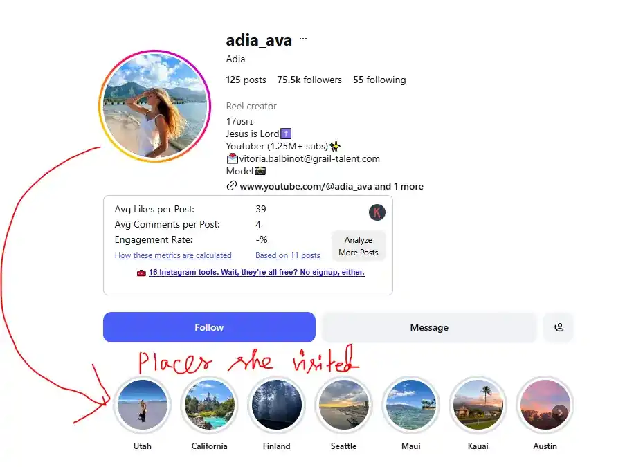 Life of Adia Ava: Passion for Travel and Adventures